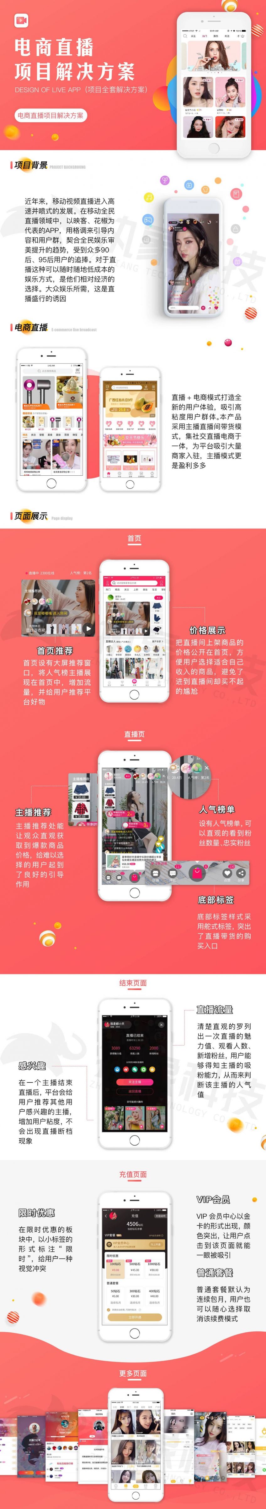 電商直播