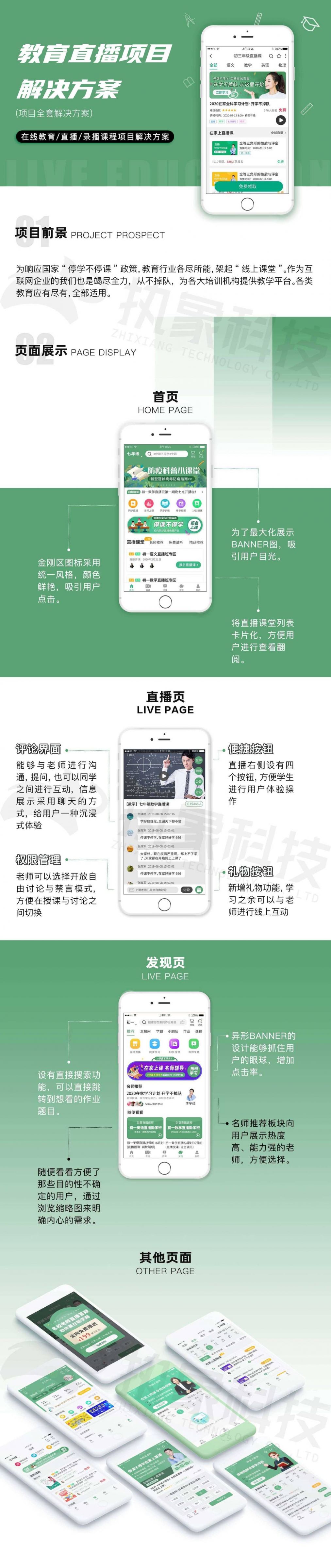 在線教育/直播/錄播課程